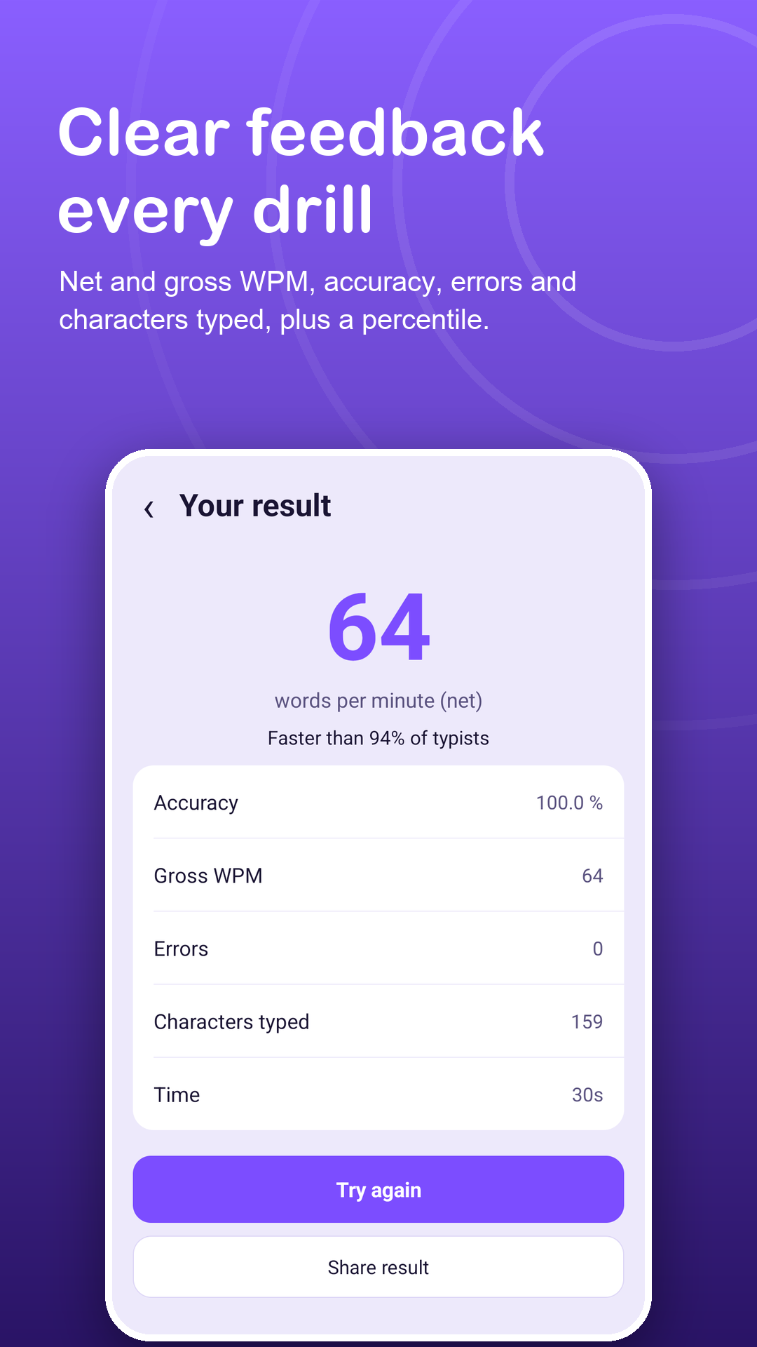 Result screen with net WPM, accuracy and errors
